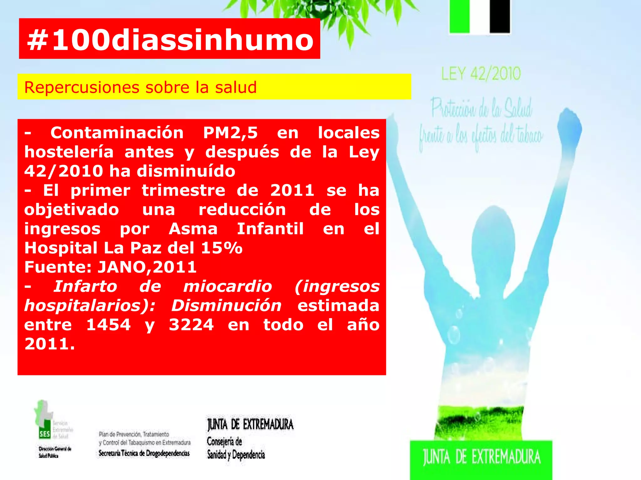 #100diassinhumo Repercusiones sobre la salud - Contaminación PM2,5 en locales hostelería antes y después de la Ley 42/2010 ha disminuído - El primer trimestre de 2011 se ha objetivado una reducción de los ingresos por Asma Infantil en el Hospital La Paz del 15% Fuente: JANO,2011 -  Infarto de miocardio (ingresos hospitalarios): Disminución  estimada entre 1454 y 3224 en todo el año 2011. 
