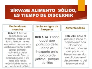 SÍRVASE ALIMENTO SÓLIDO,
ES TIEMPO DE DISCERNIR
Debiendo ser
maestros
Heb 5:13 Y todo
aquel que
participa de la
leche es
inexperto en la
palabra de
justicia, porque
es niño;
Leche es signo de
inexperto
Heb 5:14 pero el
alimento sólido es
para los que han
alcanzado
madurez, para los
que por el uso
tienen los sentidos
ejercitados en el
discernimiento del
bien y del mal.
Alimento Sólido
Heb 5:12 Porque
debiendo ser ya
maestros, después de
tanto tiempo, tenéis
necesidad de que se os
vuelva a enseñar cuáles
son los primeros
rudimentos de las
palabras de Dios; y
habéis llegado a ser
tales que tenéis
necesidad de leche, y
no de alimento sólido.
 