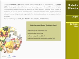 O grupo das Gorduras e óleos deverá fornecer apenas cerca de 2% do dia alimentar isto é, 1 a 3 porções
diárias. Este grupo deverá contribuir com menor percentagem para o dia total. São fontes de lípidos
(principalmente saturados no caso das gorduras de origem animal – manteiga, banha e nata; ou
insaturados, no caso das gorduras de origem vegetal – azeite, óleo alimentar, cremes vegetais para barrar),
colesterol (no caso das gorduras de origem animal) e vitaminas lipossolúveis, tais como a vitamina A e a
vitamina E.
Fazem parte deste grupo: azeite, óleo alimentar, nata, margarina, manteiga, banha
Roda dos
Alimentos
Grupos
Gorduras e
óleos
O que é uma porção das Gorduras e óleos?
1 Colher de sopa de azeite /óleo (10g)
1 Colher de chá de banha (10g)
4 Colheres de sopa de nata (30 ml)
1 Colher de sobremesa de manteiga/margarina (15g)
 