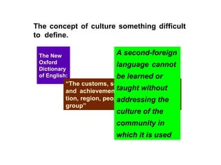 The concept of culture something difficult to  define.   The New Oxford Dictionary of English: “ The customs, social institutions, arts, and achievements of a particular na-tion, region, people or any other social group” A second-foreign  language  cannot  be learned or  taught without  addressing the culture of the community in which it is used 