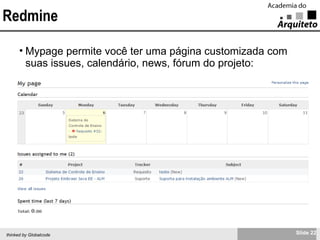 Redmine Mypage permite você ter uma página customizada com suas issues, calendário, news, fórum do projeto: 