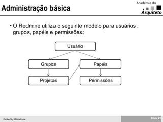 Administração básica O Redmine utiliza o seguinte modelo para usuários, grupos, papéis e permissões: Usuário Papéis Grupos Permissões Projetos 