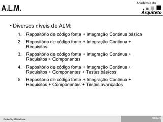 A.L.M. Diversos níveis de ALM: Repositório de código fonte + Integração Continua básica Repositório de código fonte + Integração Continua + Requisitos Repositório de código fonte + Integração Continua + Requisitos + Componentes Repositório de código fonte + Integração Continua + Requisitos + Componentes + Testes básicos Repositório de código fonte + Integração Continua + Requisitos + Componentes + Testes avançados 