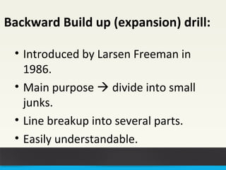 Backward Build up (expansion) drill: 
• Introduced by Larsen Freeman in 
1986. 
• Main purpose  divide into small 
junks. 
• Line breakup into several parts. 
• Easily understandable. 
 