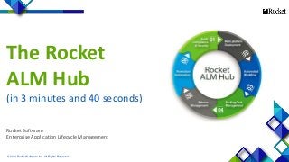 1© 2014 Rocket Software Inc. All Rights Reserved.
The Rocket
ALM Hub
(in 3 minutes and 40 seconds)
Rocket Software
Enterprise Application Lifecycle Management
 
