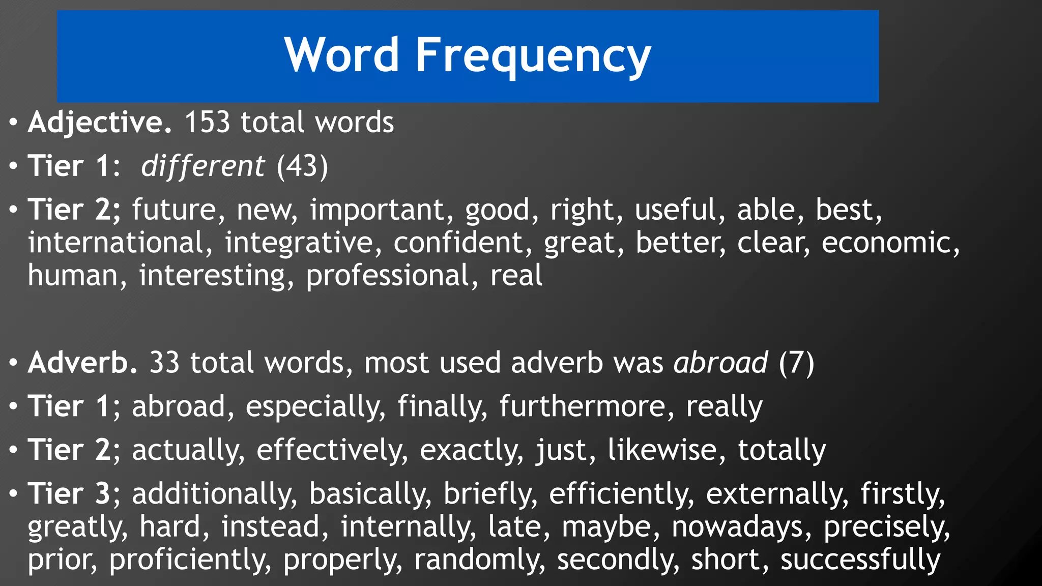 Word Frequency
• Adjective. 153 total words
• Tier 1: different (43)
• Tier 2; future, new, important, good, right, useful, able, best,
international, integrative, confident, great, better, clear, economic,
human, interesting, professional, real
• Adverb. 33 total words, most used adverb was abroad (7)
• Tier 1; abroad, especially, finally, furthermore, really
• Tier 2; actually, effectively, exactly, just, likewise, totally
• Tier 3; additionally, basically, briefly, efficiently, externally, firstly,
greatly, hard, instead, internally, late, maybe, nowadays, precisely,
prior, proficiently, properly, randomly, secondly, short, successfully
 