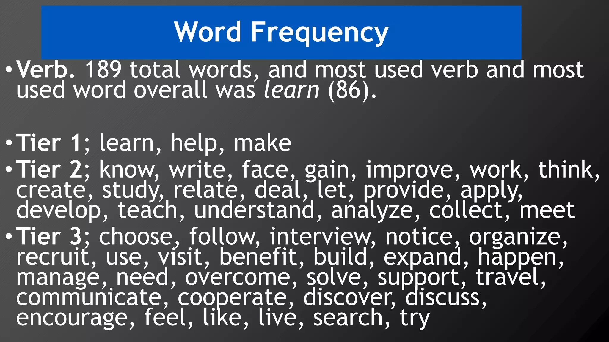 Word Frequency
•Verb. 189 total words, and most used verb and most
used word overall was learn (86).
•Tier 1; learn, help, make
•Tier 2; know, write, face, gain, improve, work, think,
create, study, relate, deal, let, provide, apply,
develop, teach, understand, analyze, collect, meet
•Tier 3; choose, follow, interview, notice, organize,
recruit, use, visit, benefit, build, expand, happen,
manage, need, overcome, solve, support, travel,
communicate, cooperate, discover, discuss,
encourage, feel, like, live, search, try
 