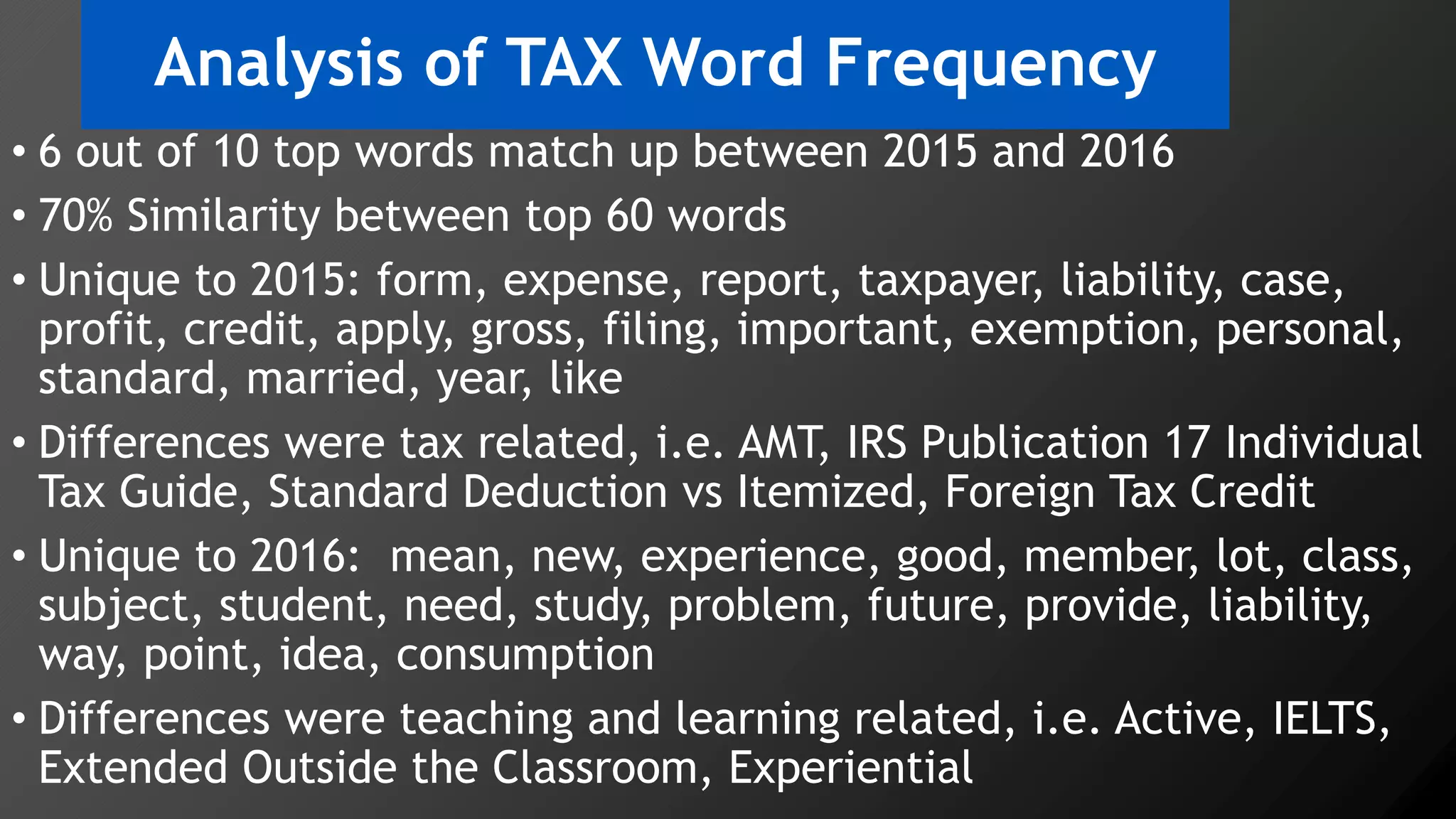 Analysis of TAX Word Frequency
• 6 out of 10 top words match up between 2015 and 2016
• 70% Similarity between top 60 words
• Unique to 2015: form, expense, report, taxpayer, liability, case,
profit, credit, apply, gross, filing, important, exemption, personal,
standard, married, year, like
• Differences were tax related, i.e. AMT, IRS Publication 17 Individual
Tax Guide, Standard Deduction vs Itemized, Foreign Tax Credit
• Unique to 2016: mean, new, experience, good, member, lot, class,
subject, student, need, study, problem, future, provide, liability,
way, point, idea, consumption
• Differences were teaching and learning related, i.e. Active, IELTS,
Extended Outside the Classroom, Experiential
 