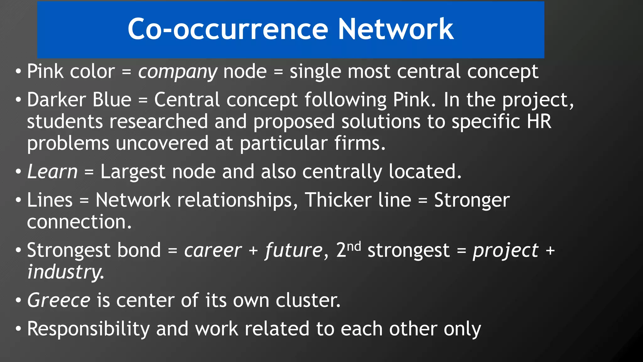 Co-occurrence Network
• Pink color = company node = single most central concept
• Darker Blue = Central concept following Pink. In the project,
students researched and proposed solutions to specific HR
problems uncovered at particular firms.
• Learn = Largest node and also centrally located.
• Lines = Network relationships, Thicker line = Stronger
connection.
• Strongest bond = career + future, 2nd strongest = project +
industry.
• Greece is center of its own cluster.
• Responsibility and work related to each other only
 
