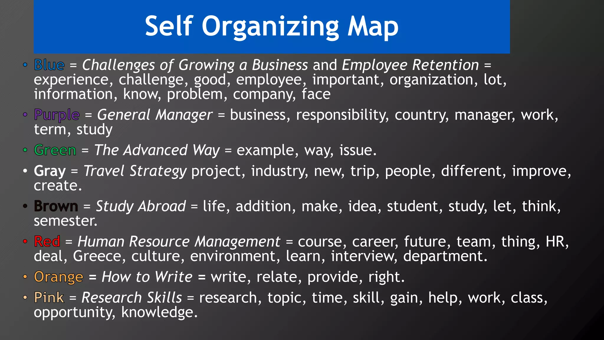 Self Organizing Map
= Challenges of Growing a Business and Employee Retention =
experience, challenge, good, employee, important, organization, lot,
information, know, problem, company, face
= General Manager = business, responsibility, country, manager, work,
term, study
= The Advanced Way = example, way, issue.
• Gray = Travel Strategy project, industry, new, trip, people, different, improve,
create.
= Study Abroad = life, addition, make, idea, student, study, let, think,
semester.
= Human Resource Management = course, career, future, team, thing, HR,
deal, Greece, culture, environment, learn, interview, department.
= How to Write = write, relate, provide, right.
= Research Skills = research, topic, time, skill, gain, help, work, class,
opportunity, knowledge.
 