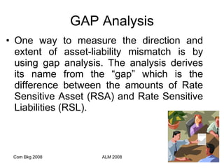 GAP Analysis One way to measure the direction and extent of asset-liability mismatch is by using gap analysis. The analysis derives its name from the “gap” which is the difference between the amounts of Rate Sensitive Asset (RSA) and Rate Sensitive Liabilities (RSL).  Com Bkg 2008 ALM 2008 