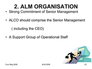 2. ALM ORGANISATION Strong Commitment of Senior Management ALCO should comprise the Senior Management ( including the CEO) A Support Group of Operational Staff Com Bkg 2008 ALM 2008 