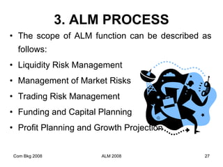3. ALM PROCESS The scope of ALM function can be described as follows: Liquidity Risk Management  Management of Market Risks  Trading Risk Management  Funding and Capital Planning  Profit Planning and Growth Projection  Com Bkg 2008 ALM 2008 