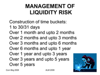 MANAGEMENT OF  LIQUIDITY RISK Com Bkg 2008 ALM 2008 Construction of time buckets: 1 to 30/31 days  Over 1 month and upto 2 months Over 2 months and upto 3 months Over 3 months and upto 6 months  Over 6 months and upto 1 year  Over 1 year and upto 3 years  Over 3 years and upto 5 years  Over 5 years 