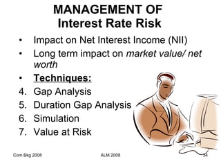 MANAGEMENT OF  Interest Rate Risk Impact on Net Interest Income (NII) Long term impact on  market value/ net worth Techniques: Gap Analysis Duration Gap Analysis Simulation Value at Risk Com Bkg 2008 ALM 2008 