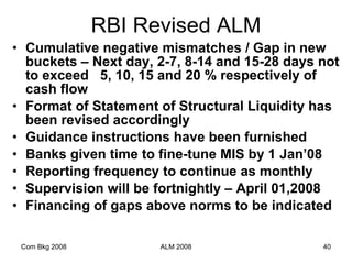 RBI Revised ALM Cumulative negative mismatches / Gap in new buckets – Next day, 2-7, 8-14 and 15-28 days not to exceed  5, 10, 15 and 20 % respectively of cash flow Format of Statement of Structural Liquidity has been revised accordingly Guidance instructions have been furnished Banks given time to fine-tune MIS by 1 Jan’08 Reporting frequency to continue as monthly Supervision will be fortnightly – April 01,2008 Financing of gaps above norms to be indicated Com Bkg 2008 ALM 2008 
