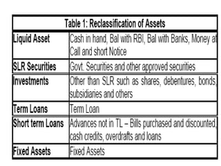 Com Bkg 2008 ALM 2008 