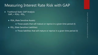 Measuring Interest Rate Risk with GAP
 Traditional Static GAP Analysis
GAPt = RSAt – RSLt
 RSAt (Rate Sensitive Assets)
...