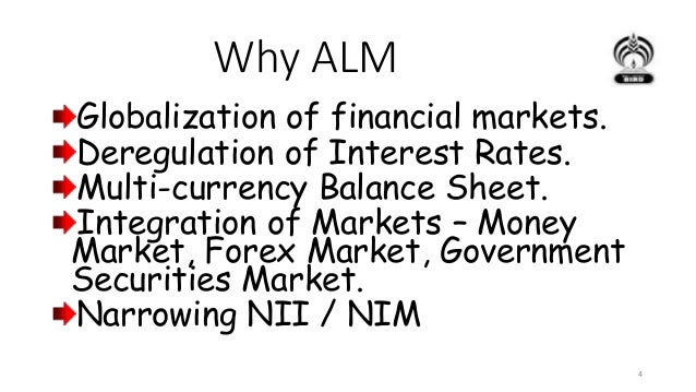 An Introduction To Asset Liability Management