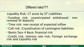 Liquidity Risk: LT asset by ST Liabilities
Funding risk: unanticipated withdrawal/ non
renewal of deposits
Time risk: non receipt of expected inflow
Call risk: Crystalisation of contingent liabilities
Banks face 4 Basic financial risk
Credit risk, Interest rate risk, Foreign exchange
risk and Liquidity risk
14ग ाँव बढ़े तो देश बढ़े www.nabard.org /nabardonline Taking Rural
Different risks???
 