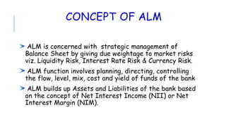 CONCEPT OF ALM
ALM is concerned with strategic management of
Balance Sheet by giving due weightage to market risks
viz. Liquidity Risk, Interest Rate Risk & Currency Risk.
ALM function involves planning, directing, controlling
the flow, level, mix, cost and yield of funds of the bank
ALM builds up Assets and Liabilities of the bank based
on the concept of Net Interest Income (NII) or Net
Interest Margin (NIM).
 