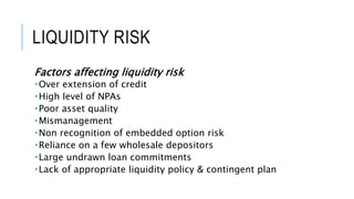 LIQUIDITY RISK
Factors affecting liquidity risk
Over extension of credit
High level of NPAs
Poor asset quality
Mismanagement
Non recognition of embedded option risk
Reliance on a few wholesale depositors
Large undrawn loan commitments
Lack of appropriate liquidity policy & contingent plan
 