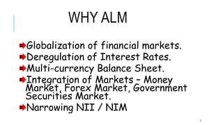 WHY ALM
Globalization of financial markets.
Deregulation of Interest Rates.
Multi-currency Balance Sheet.
Integration of Markets – Money
Market, Forex Market, Government
Securities Market.
Narrowing NII / NIM
4
 