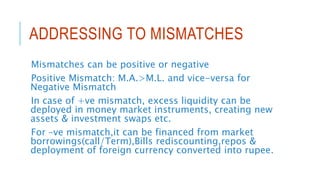 ADDRESSING TO MISMATCHES
Mismatches can be positive or negative
Positive Mismatch: M.A.>M.L. and vice-versa for
Negative Mismatch
In case of +ve mismatch, excess liquidity can be
deployed in money market instruments, creating new
assets & investment swaps etc.
For –ve mismatch,it can be financed from market
borrowings(call/Term),Bills rediscounting,repos &
deployment of foreign currency converted into rupee.
 