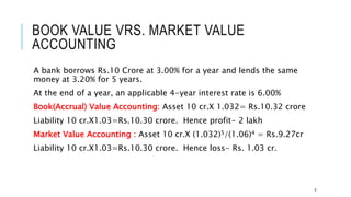 BOOK VALUE VRS. MARKET VALUE
ACCOUNTING
A bank borrows Rs.10 Crore at 3.00% for a year and lends the same
money at 3.20% for 5 years.
At the end of a year, an applicable 4-year interest rate is 6.00%
Book(Accrual) Value Accounting: Asset 10 cr.X 1.032= Rs.10.32 crore
Liability 10 cr.X1.03=Rs.10.30 crore. Hence profit- 2 lakh
Market Value Accounting : Asset 10 cr.X (1.032)5/(1.06)4 = Rs.9.27cr
Liability 10 cr.X1.03=Rs.10.30 crore. Hence loss- Rs. 1.03 cr.
6
 