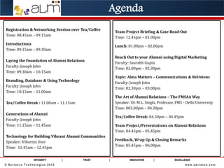 INTEGRITY | TRUST | INNOVATION | EXCELLENCE
© Saviance Technologies 2012 www.saviance.com
Registration & Networking Session over Tea/Coffee
Time: 08.45am – 09.15am
Introductions
Time: 09.15am – 09.30am
Laying the Foundation of Alumni Relations
Faculty: Joseph John
Time: 09.30am – 10.15am
Branding, Database & Using Technology
Faculty: Joseph John
Time: 10.15am – 11.00am
Tea/Coffee Break : 11.00am – 11.15am
Generations of Alumni
Faculty: Joseph John
Time: 11.15am – 11.45am
Technology for Building Vibrant Alumni Communities
Speaker: Viburnix User
Time: 11.45am – 12.45pm
Team Project Briefing & Case Read-Out
Time: 12.45pm – 01.00pm
Lunch: 01.00pm – 02.00pm
Reach Out to your Alumni using Digital Marketing
Faculty: Saurabh Gupta
Time: 02.00pm – 02.30pm
Topic: Alma Matters – Communications & ReUnions
Faculty: Joseph John
Time: 02.30pm – 03.00pm
The Art of Alumni Relations – The FMSAA Way
Speaker: Dr. M.L. Singla, Professor, FMS - Delhi University
Time: 003.00pm – 04.30pm
Tea/Coffee Break: 04.30pm – 04.45pm
Team Project/Presentations on Alumni Relations
Time: 04.45pm – 05.45pm
Feedback, Wrap Up & Closing Remarks
Time: 05.45pm – 06.00pm
Agenda
 