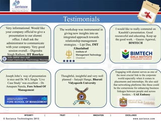 Testimonials
 Very informational. Would like      The workshop was instrumental in               I would like to really commend on
 your company official to give a        giving new insights into an                    Kaushik's presentation. Good
    presentation to our alumni         integrated approach towards                 resourceful and educating. Keep up
       office. I shall ask the                                                      the good work. – Gaurav Agarwal,
                                         relationship management
  administrator to communicate                                                                 BIMTECH
                                        strategies. – Lipi Das, IMT
 with your company. Very good                   Ghaziabad
    session overall. - Digendra
   Singh Rathore, IIT Roorkee




                                                                                    Engaging with alumni serves as one of
 Joseph John’s way of presentation    Thoughtful, insightful and very well           the most crucial link to the corporate
  is nice and Dr. M L Singla ‘Live     planned – Satyajit Hange, Bharati               world especially when it comes to
                                                                                   placements and internships. He also said
  Case Study’ was excellent – Dr.           Vidyapeeth University
                                                                                  that networking platforms like these could
 Amupam Narula, Fore School Of
                                                                                  be the cornerstone for enhancing business
            Management                                                                linkages between people and across
                                                                                           borders. – UAE Embassy




                INTEGRITY       |    TRUST          |            INNOVATION   |              EXCELLENCE
© Saviance Technologies 2012                                                                        www.saviance.com
 