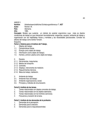 40

ANEXO 1
Nombre:         Arbeitswissenchafiliches Erchebungrerfahrenzur T. AET
Autor:          Romert. W.
País:           Alemania.
Año:            1985.
Concepto: Modelo que sustenta un método de carácter ergonómico cuya meta es diseñar
condiciones de trabajo en que interactuén favorablemente: exigencias, equipos, ambiente de trabajo y
organización con las habilidades físicas y mentales y las necesidades psicosociales. Concibe los
efectos del trabajo como Estrés-Tensión.
Esquema:
Parte A. Sistema para el Análisis del Trabajo.
I.     Objetos del trabajo.
1.1. Características físicas.
1.2. Energía como objeto de trabajo.
1.3. Información (como objeto de trabajo).
1.4. Hombre, animal o planta como objeto de trabajo.

2.       Equipos.
2.1.1.   Herramientas, maquinarias.
2.1.2.   Medios de transporte.
2.1.3.   Controles.
2.1.4.   Displays, instrumentos de medición.
2.1.5.   Requerimientos técnicos.
2.1.6    Mesa de trabajo, habitación.

3.       Ambiente de trabajo.
3.1.     Ambiente físico de trabajo.
3.2.     Ambiente organizacional y social.
3.3.     Principios y métodos de renumeración.

Parte B. Análisis de las tareas.
1.     Tareas relacionadas con objetos concretos de trabajo.
2.     Tareas relacionadas con los objetos abstractos.
3.     Tareas relacionadas con los hombres (servicios).
4.     Frecuencia y duración de la tarea.

Parte C. Análisis de las demandas de la profesión.
1.     Demandas de la percepción.
2.     Demandas para la decisión.
3.     Demandas para la respuesta/actividad.
 