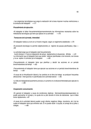 90




- Las exigencias tecnológicas que exige la realización de la tarea imponen muchas restricciones a
la conducta del trabajador --->77

Procedimiento de ejecución.

-Al trabajador le faltan frecuentemente/permanentemente las informaciones necesarias sobre los
métodos/las tecnologías que tiene que aplicar en su actividad  --->78

Transcurso de la jornada, intensidad.

-El trabajador realiza su turno en un horario irregular, según un reglamento establecido --->79

-El proceso/la tecnología no permite (objetivamente) un régimen de pausas planificadas y fijas ---
>80

-La actividad exige que el trabajador este frecuentemente
 mucho tiempo( >1 hora) en disposición de actuar rápidamente en situaciones difíciles --->81
-La información que el trabajador tiene que recibir/ elaborar planificadas o de momento, son breves
y no se repiten ni controlan por el trabajador      --->82

-Frecuentemente el trabajador tiene que planificar y decidir las acciones en un periodo
breve/instantáneo de tiempo --->83

-Frecuentemente el trabajador tiene que ejecutar sus acciones en un periodo breve/instantáneo de
tiempo    --->84

-A causa de la infrautilización laboral y los cambios en el ritmo de trabajo se producen frecuentes
alteraciones/ interrupciones no planificadas de la actividad laboral --->85

-La falta de trabajadores/ausentismo provoca un aumento en al esfuerzo/intensidad para ejecutar la
tarea         --->86


Cooperación comunicación.

-En general el trabajador a causa de condiciones objetivas (técnicas/temporales/especiales) no
puede aprovechar el consejo y la ayuda de su jefe durante la toma de decisiones que el debe
tomar rápidamente.-->87

-A causa de la actividad laboral pueden surgir efectos negativos (fatiga, monotonía, etc.) de los
cuales el trabajador tiene que enfrentar solo. El no puede recibir la ayuda, el consejo de su jefes o
colegas.         --->88
 