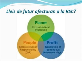 Lleis de futur afectaran a la RSC? 
