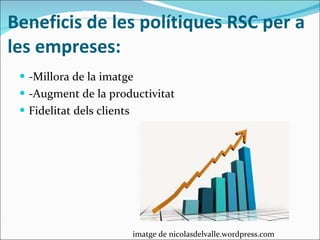 Beneficis de les polítiques RSC per a les empreses: -Millora de la imatge -Augment de la productivitat Fidelitat dels clients imatge de nicolasdelvalle.wordpress.com 