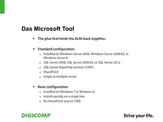 Das Microsoft Tool
 