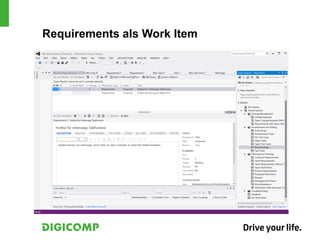 Requirements als Work Item
 