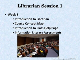 Librarian Session 1 Week 1 Introduction to Librarian Course Concept Map Introduction to Class Help Page Information Literacy Assessments http://www.flickr.com/photos/velkr0/3472576304/ 