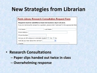 New Strategies from Librarian Research Consultations Paper slips handed out twice in class Overwhelming response 