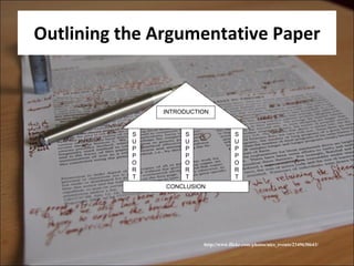 Outlining the Argumentative Paper http://www.flickr.com/photos/nics_events/2349630643/ INTRODUCTION SUPPORT SUPPORT SUPPORT CONCLUSION 