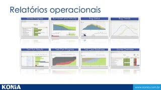 www.konia.com.br 
Relatórios operacionais 
Stories Progress Burndown and Velocity Bug Status 
Test Run Results 
Bug Trends 
Test Case Readiness Stories Overview 
Test Plan Progress 
 