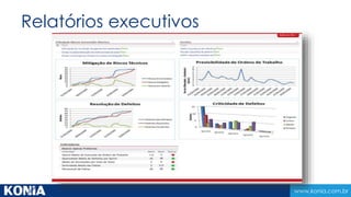 Como entegrar? 
Solução - Infraestrutura 
 