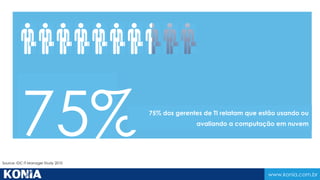 www.konia.com.br 
Por que considerar nuvem? 
 