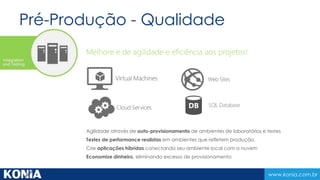 www.konia.com.br 
Produção 
Ambientede execuçãoconsistente 
On-Premises, Public Cloud & Hoster: 
Isolamentode código 
escalabilidade, mobilidadede 
carga. 
Serviçoscomuns 
Usodos serviçoscomunsdo Azure 
atravésde APIs. 
Implantaçãocomum 
Experiiênciade implantação 
comumentre osmaisdiversos 
ambientes. 
Ambiente de execução 
WEB 
VIRTUAL CLOUD 
Serviços 
Opções de Hosting 
 