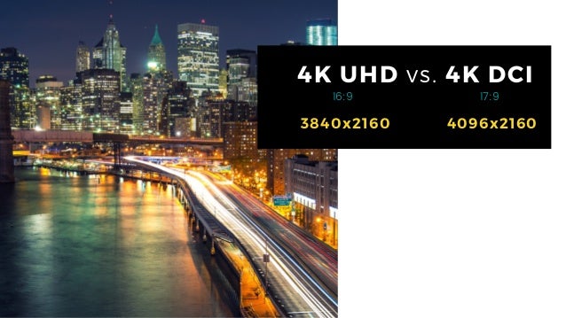 4K Dci Vs 4K Uhd - Conforming Process : In the case of screens, ultra ...
