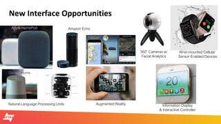 © 2017 AVIXA
New Interface Opportunities
360° Cameras w/
Facial Analytics
Wrist-mounted Cellular
Sensor-Enabled Devices
In...