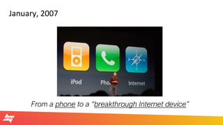 © 2017 AVIXA
January, 2007
From a phone to a “breakthrough Internet device”
 