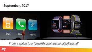 © 2017 AVIXA
September, 2017
From a watch to a “breakthrough personal IoT portal”
 