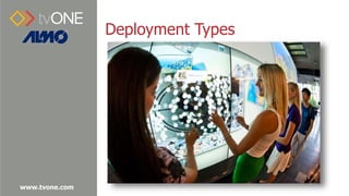 www.tvone.com
Deployment Types
 