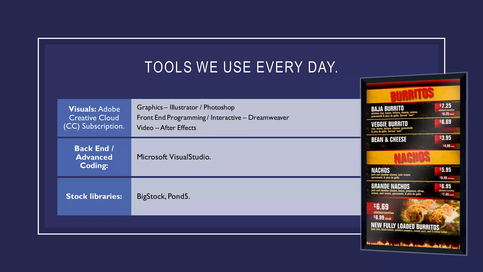 TOOLS WE USE EVERY DAY.
Graphics– Illustrator / Photoshop
Front End Programming / Interactive – Dreamweaver
Video – After Effects
Visuals: Adobe
Creative Cloud
(CC) Subscription.
Microsoft VisualStudio.
Back End /
Advanced
Coding:
BigStock, Pond5.Stock libraries:
 